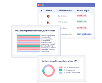 Logiciel transparence salariale mpleo - Septeo HR