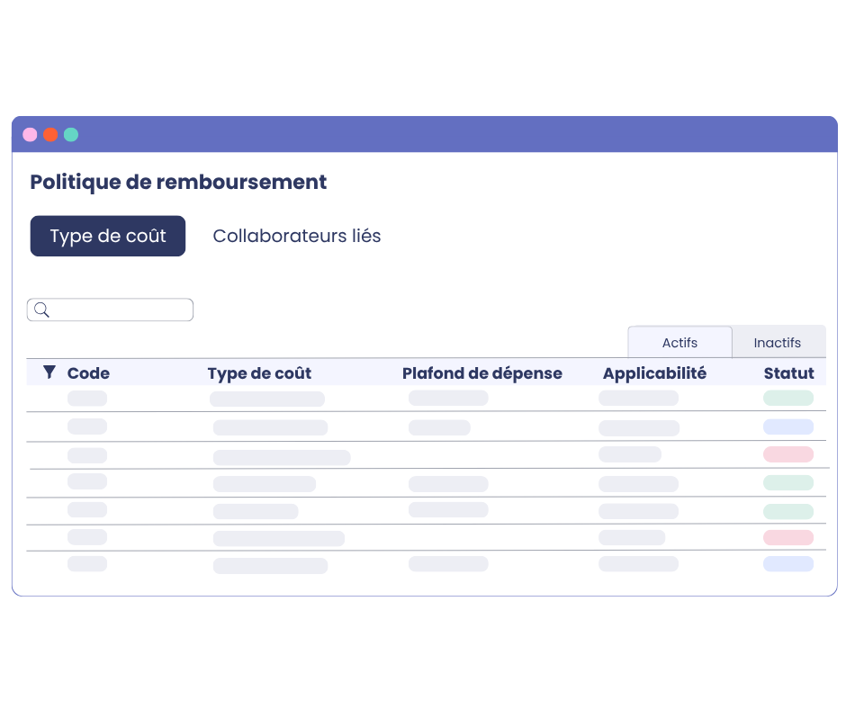 Notes de frais mpleo - politique de remboursement
