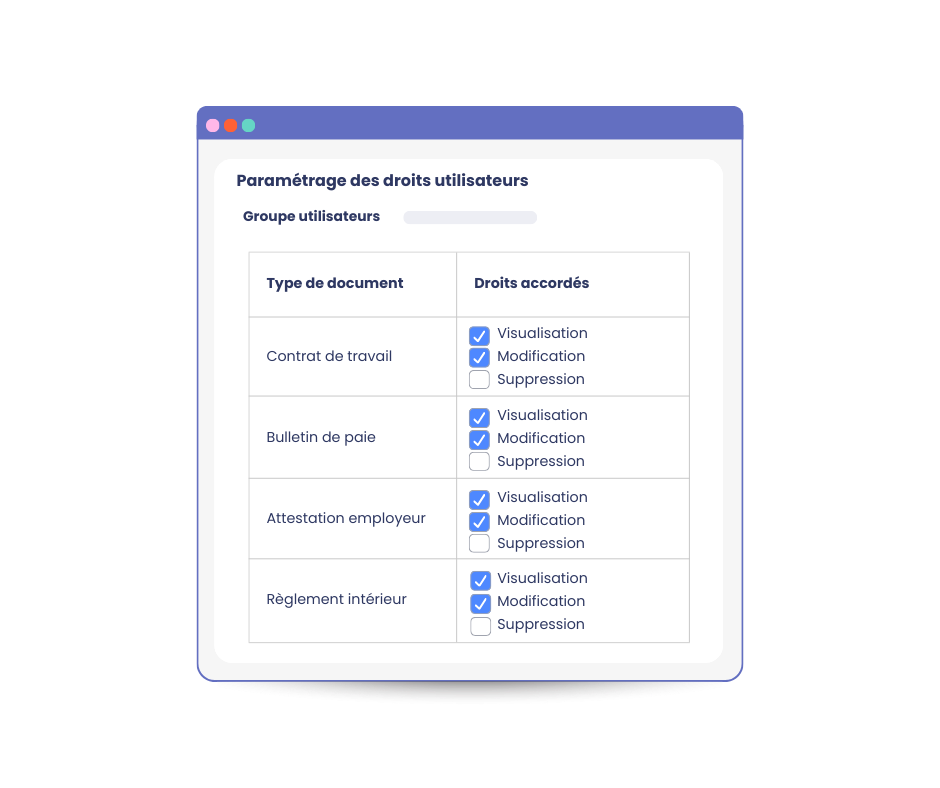 Gestion des accès - démat rh