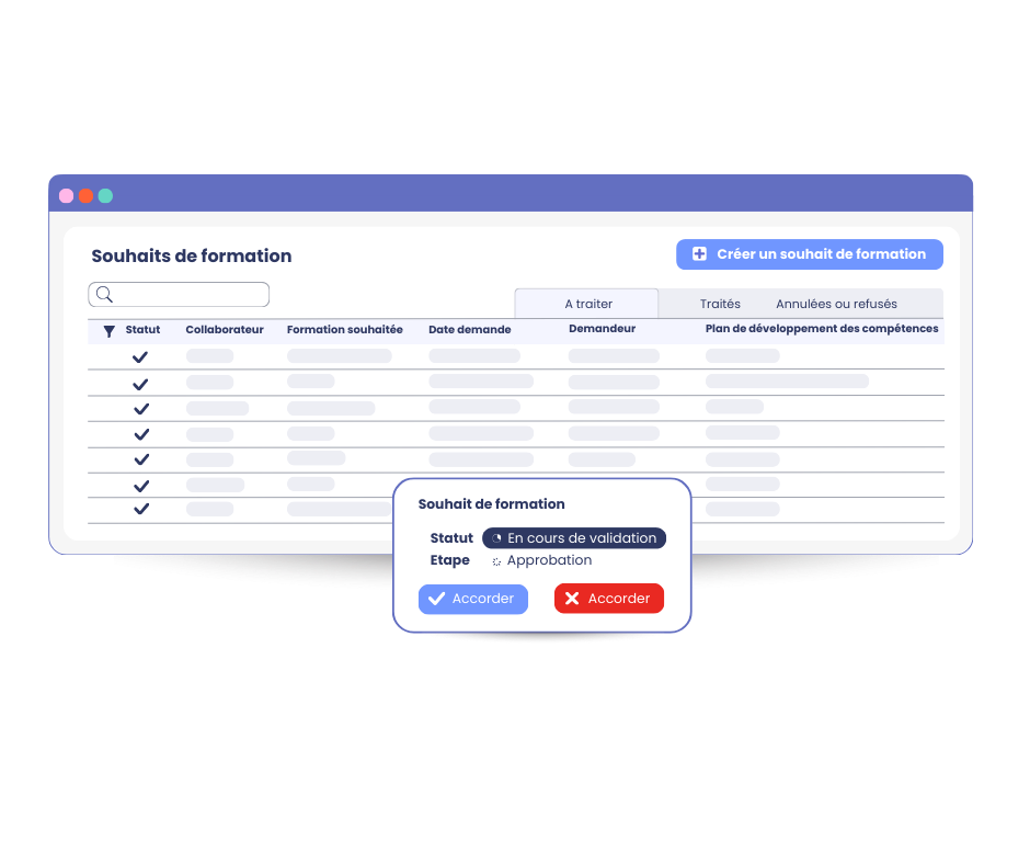 Validation souhaits de formation
