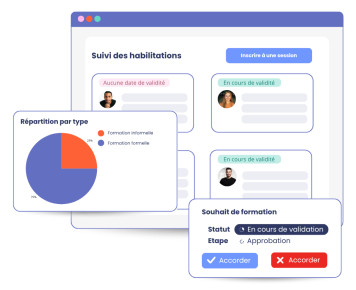 Logiciel gestion de la formation mpleo - Septeo HR