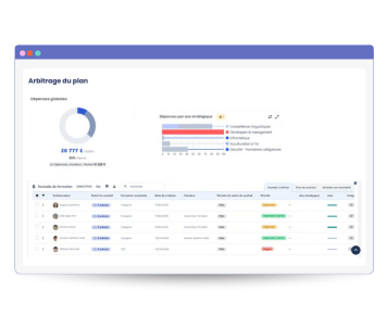 Logiciel gestion plan de formation mpleo - Septeo HR