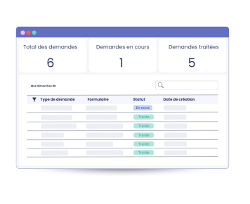 Self-service collaborateur mpleo - Septeo HR