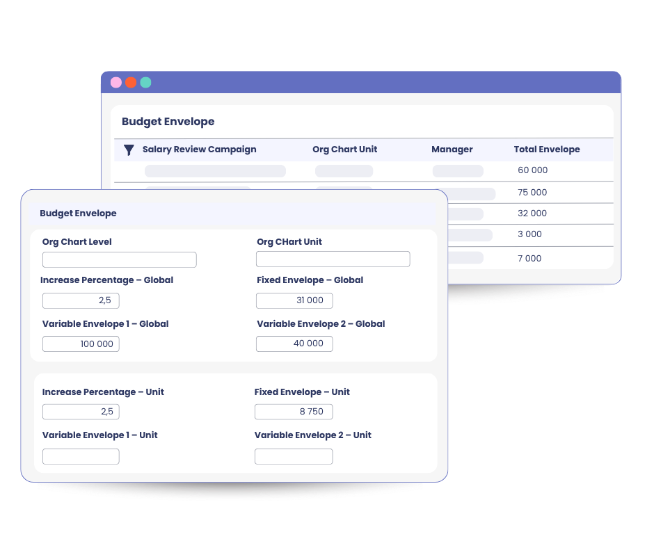 Salary Review Software mpleo
