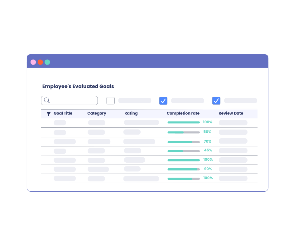Salary Review Software mpleo