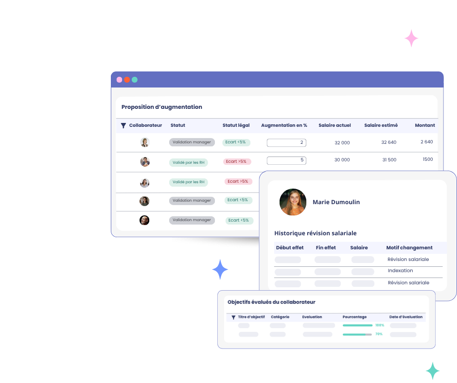 Logiciel révision salariale mpleo